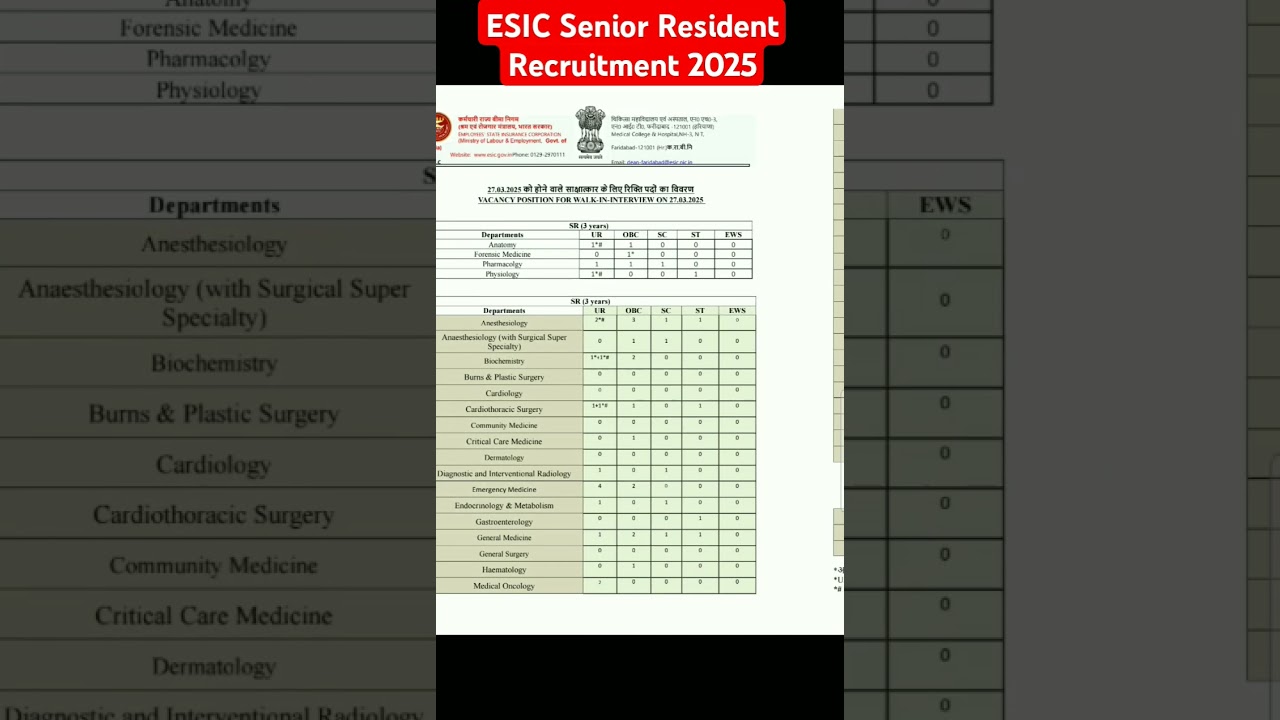 ESIC Senior Resident Recruitment 2025 #esic