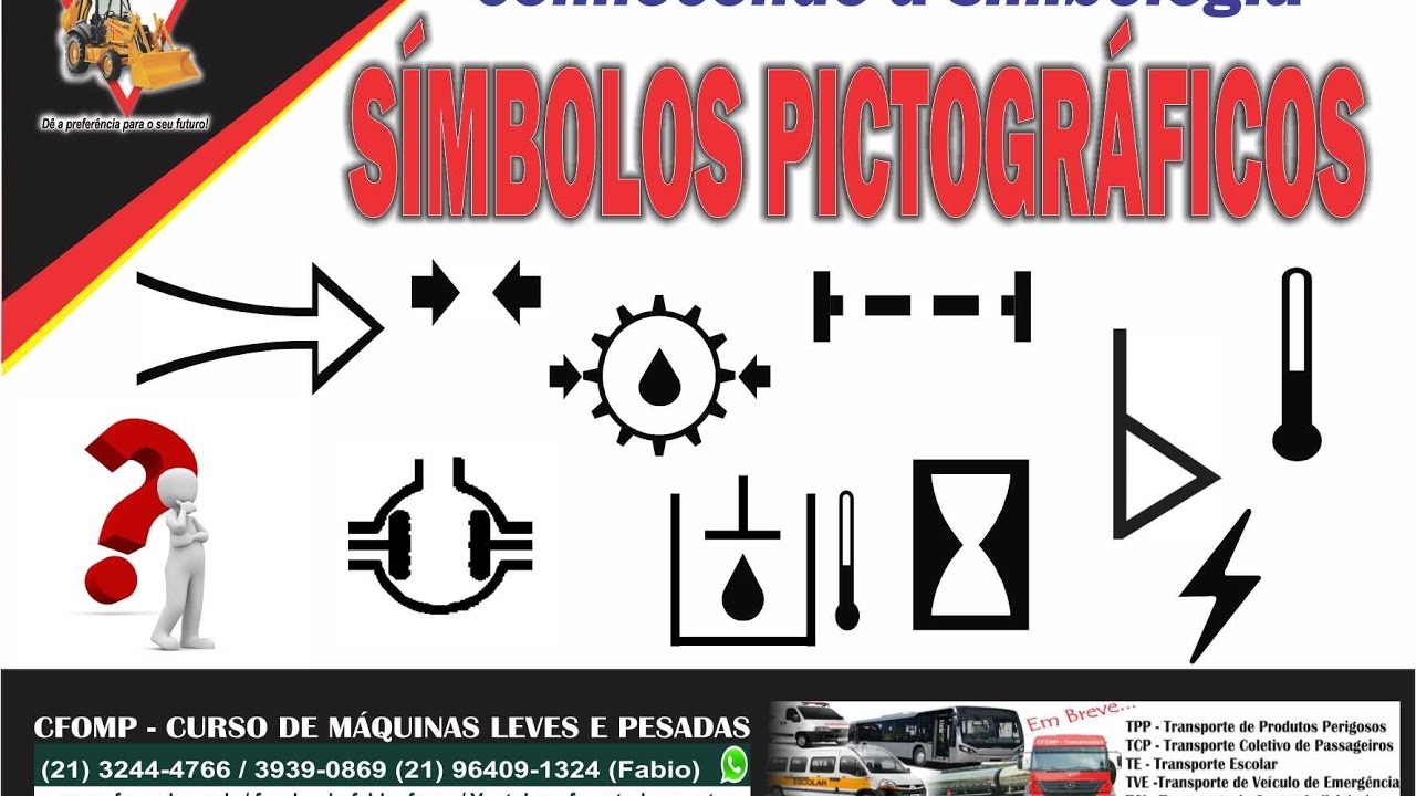 CFOMP Treinamentos - Simbologia parte 01