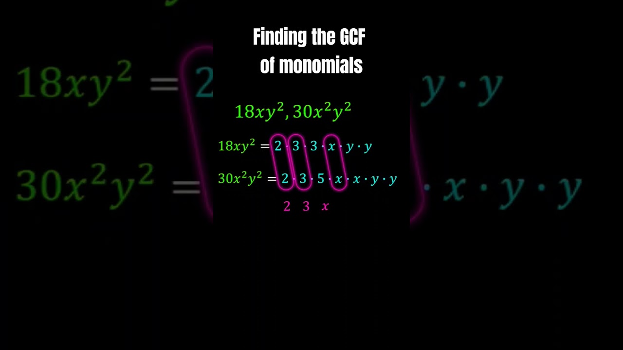 Finding the greatest common factor of monomials #math #shorts