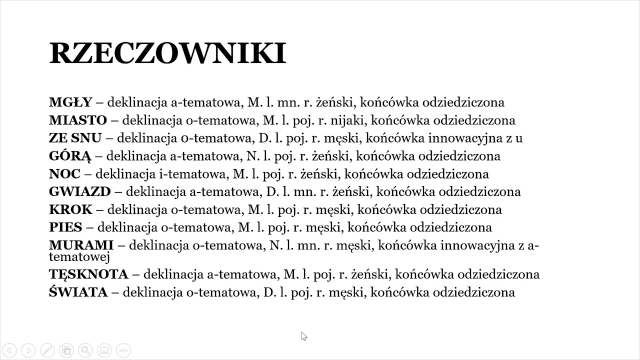 GHJP dziś