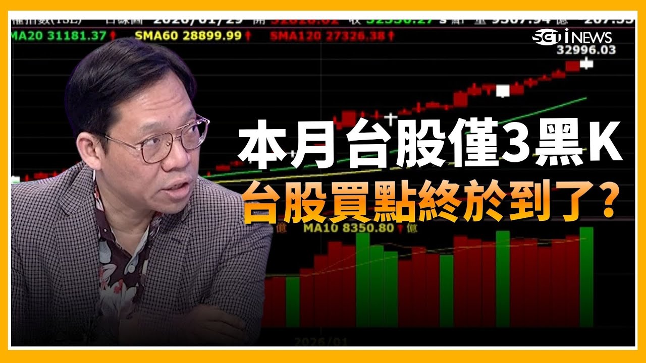 精華│美股財報最後煙火? 台股爆天量殺盤 本月僅三天收黑K 過熱警訊要小心?│【關我什麼事】　│三立iNEWS