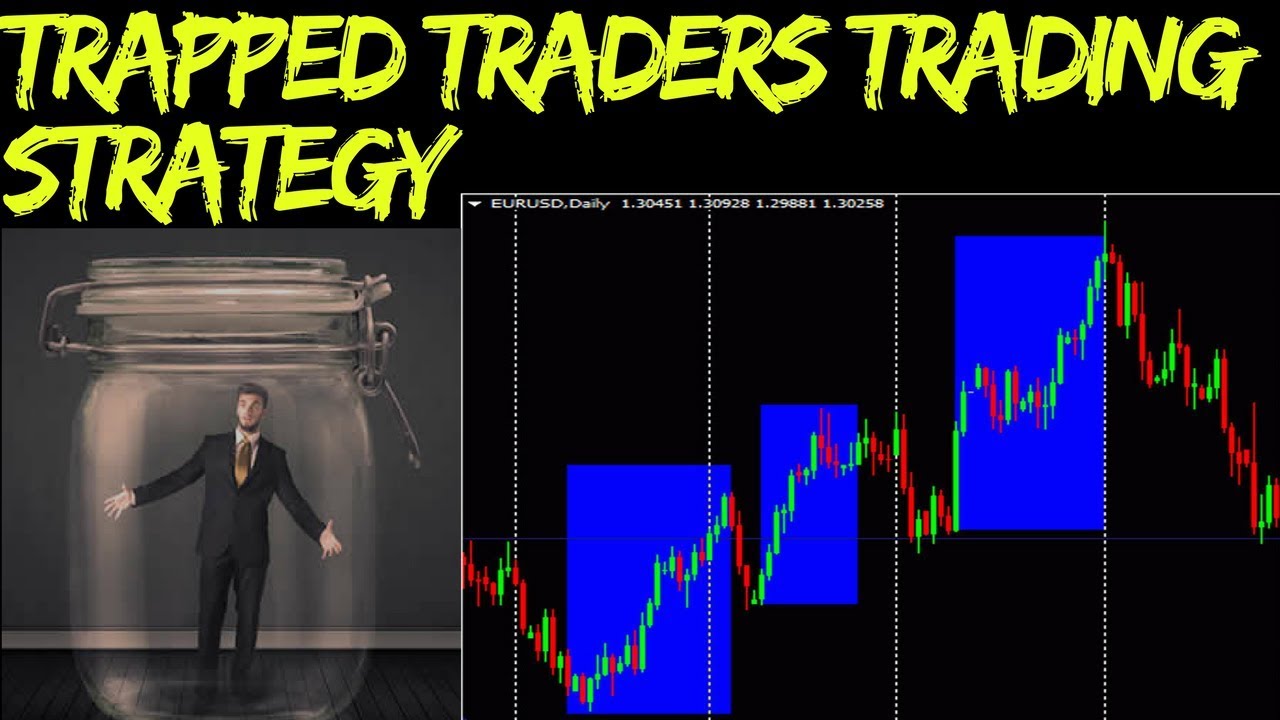 Trading Strategies that Profit from Trapped Traders: How To Trade Against the Losing Traders 🔥