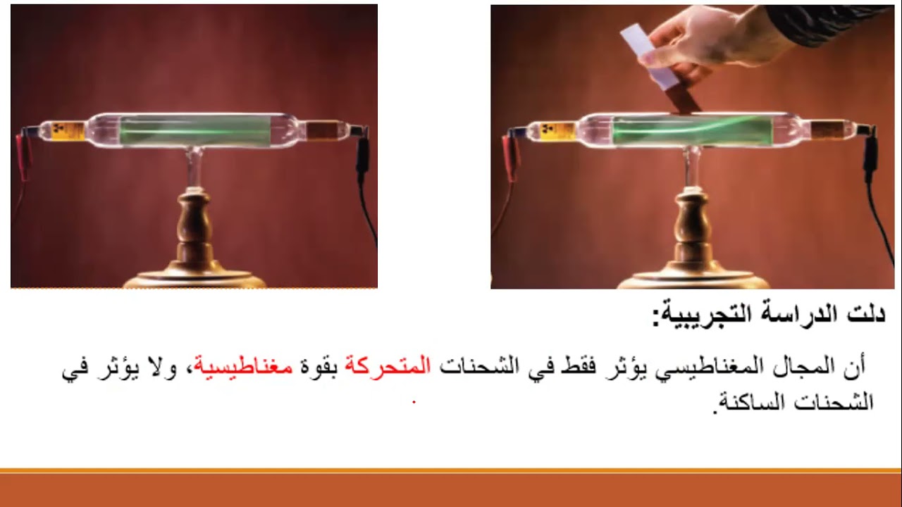 القوة المغناطيسية المؤثرة في شحنة متحركة   الجزء 1  الفيزياء الثاني عشر العلمي المنهاج الفلسطيني