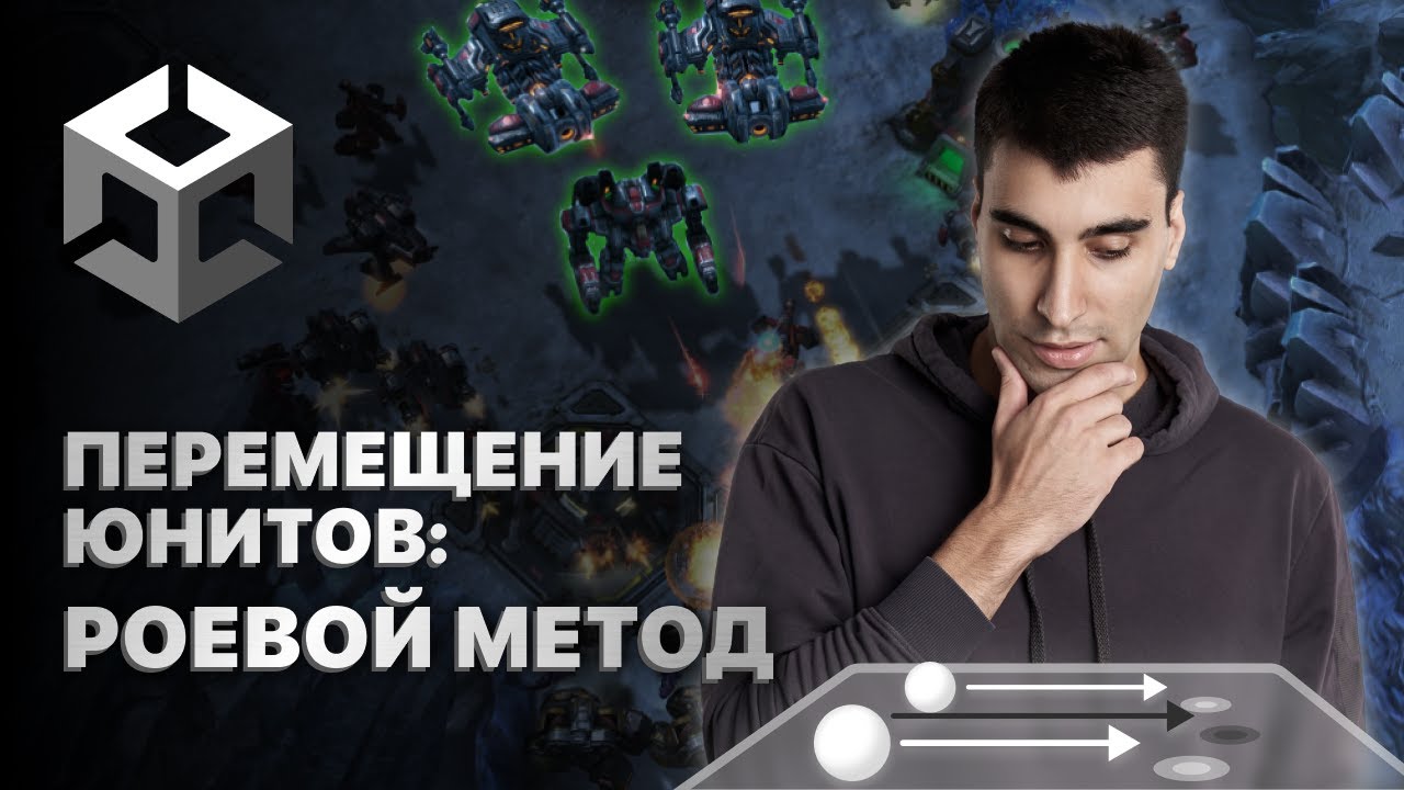 Перемещение юнитов в RTS: Роевой метод в Unity