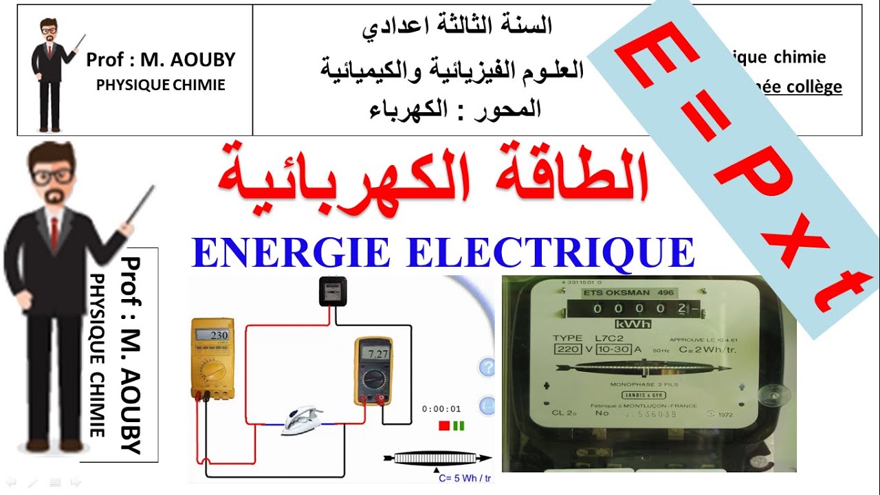 Physique Chimie 3AC : Cours L'ÉNERGIE ÉLECTRIQUE الطاقة الكهربائية
