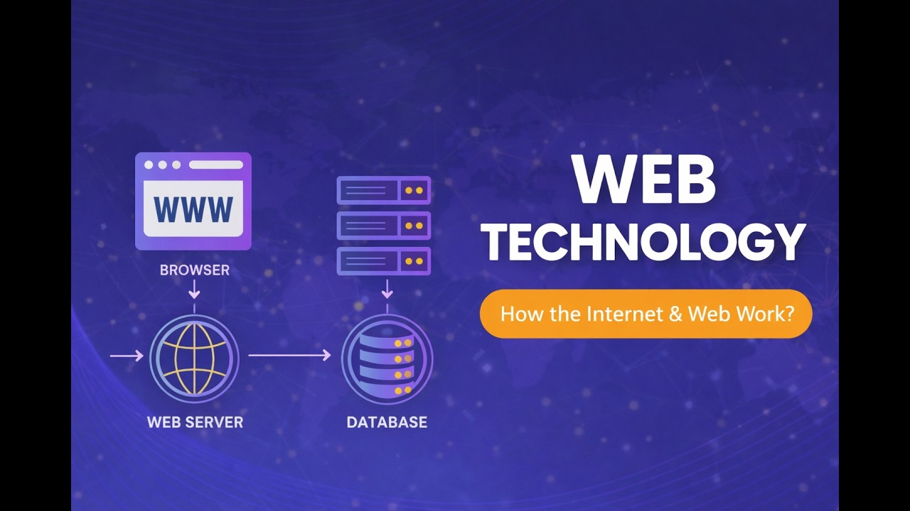Introduction to Web Technology | How Internet & Web Servers Work