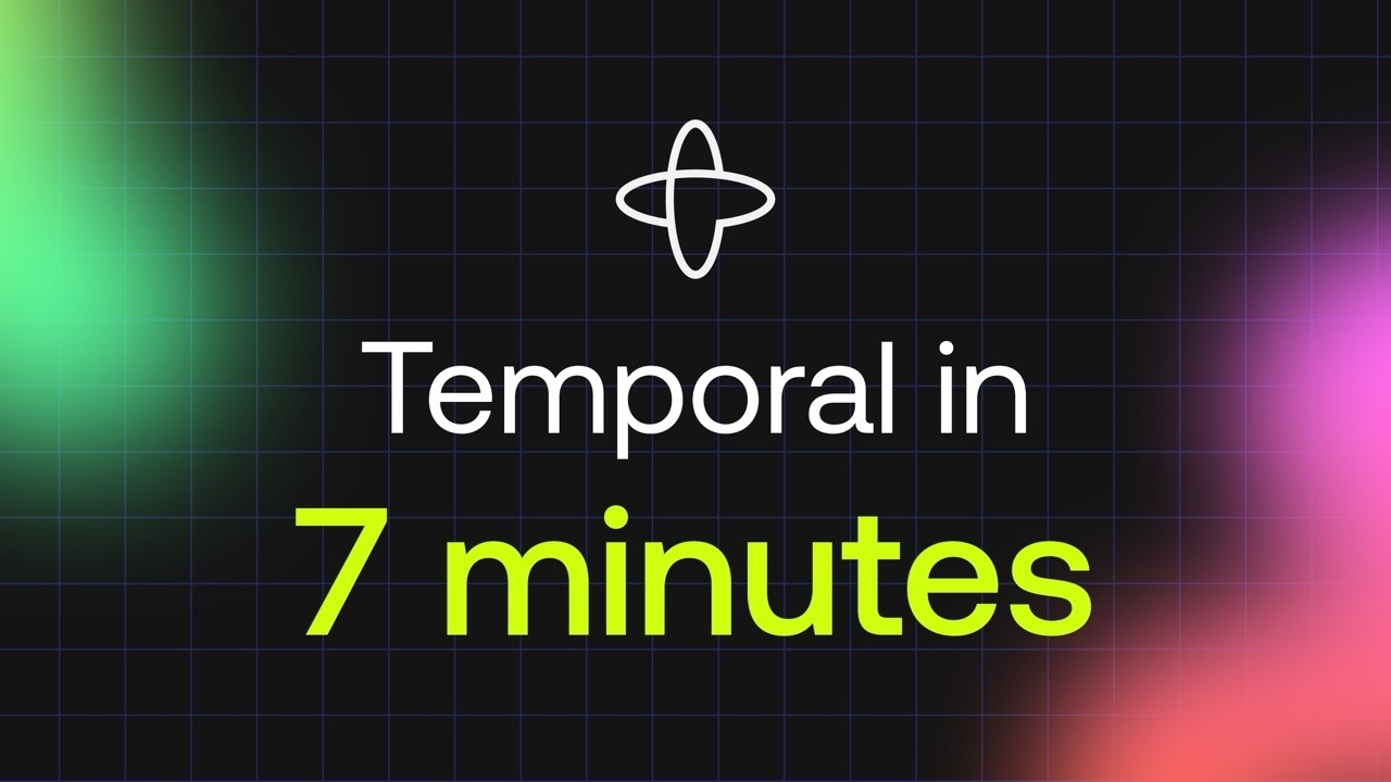Czas w 7 minut &ndash; wprowadzenie w skr&oacute;cie