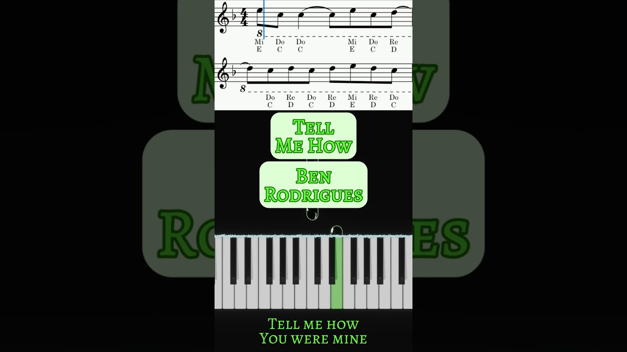 Ben Rodrigues - Tell Me How Piano Cover #BenRodrigues #TellMeHow #PianoShorts #Tutorial #Cover