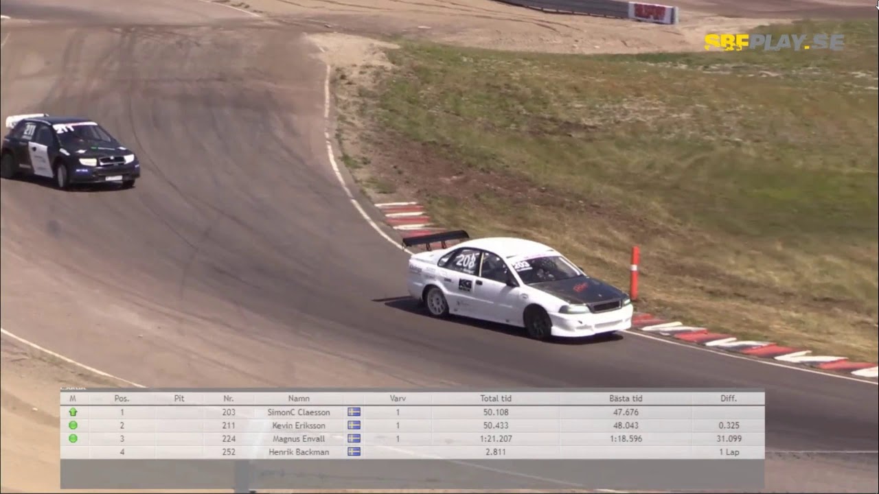 SM Rallycross 2020 Deltävling 1 Höljes - Heat 1