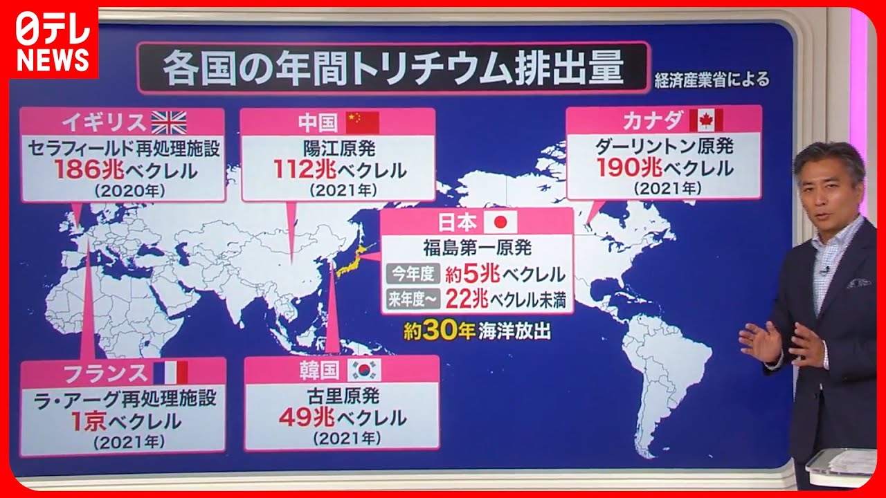 【処理水放出】トリチウム…初の測定結果は基準値を大きく下回る　中国の根拠なき「全面禁輸」『知りたいッ！』