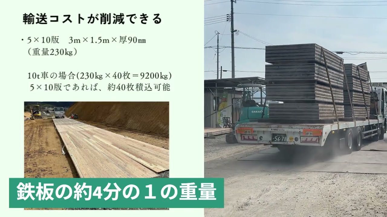 ハイパーCLT敷板をサクッと簡単解説！（NETIS登録番号　TH-250021-A）