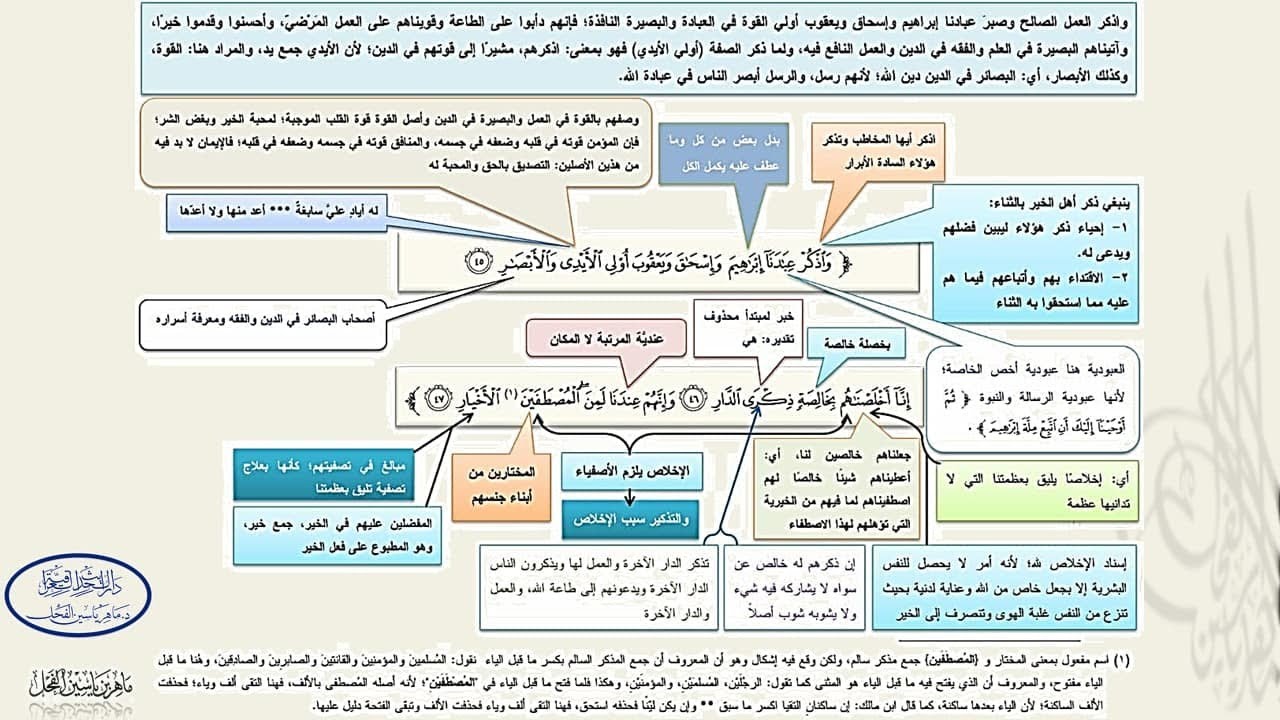 حلية طالب العلم ( 6 - القناعة والزَّهادة ) د. ماهر ياسين الفحل