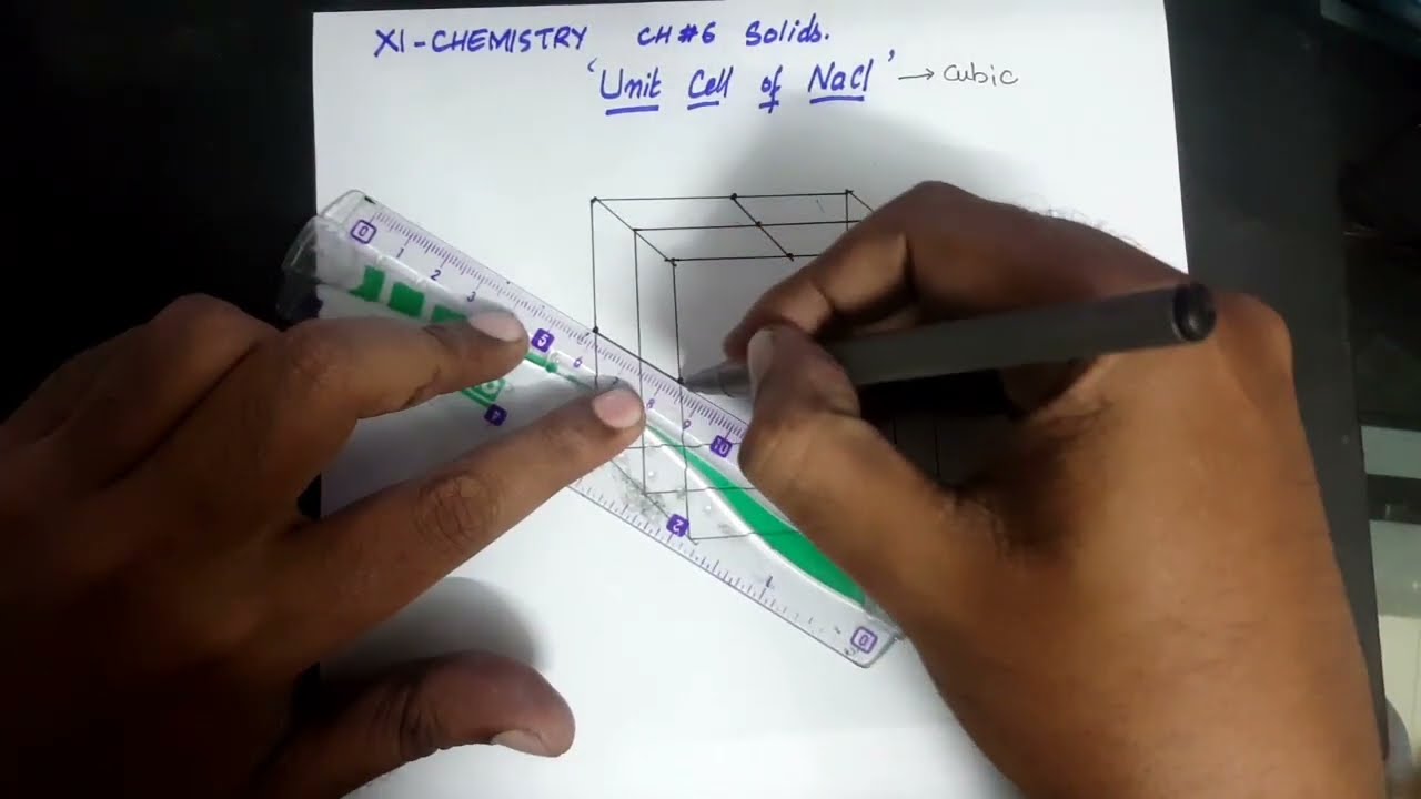 Unit Cell of NaCl (XI-Chemistry CH#6)