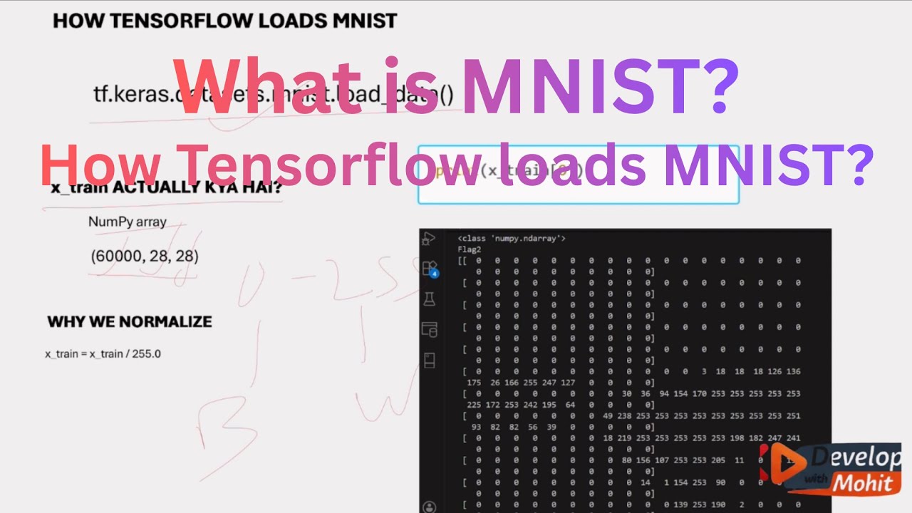 How to load MNIST using Tensor flow? | What is MNIST? | Handwritten digits | Artificial Intelligence