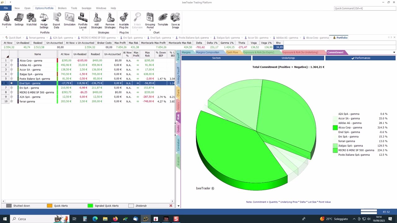 Gamma scalping, quello vero