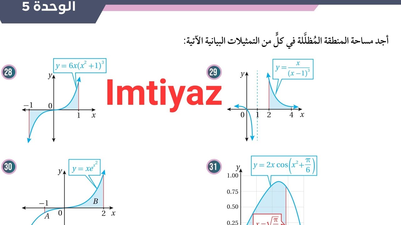 (التكامل بالتعويض) أتدرب(28إلى38) رياضيات توجيهي 2008 أكاديمي الصف(12)