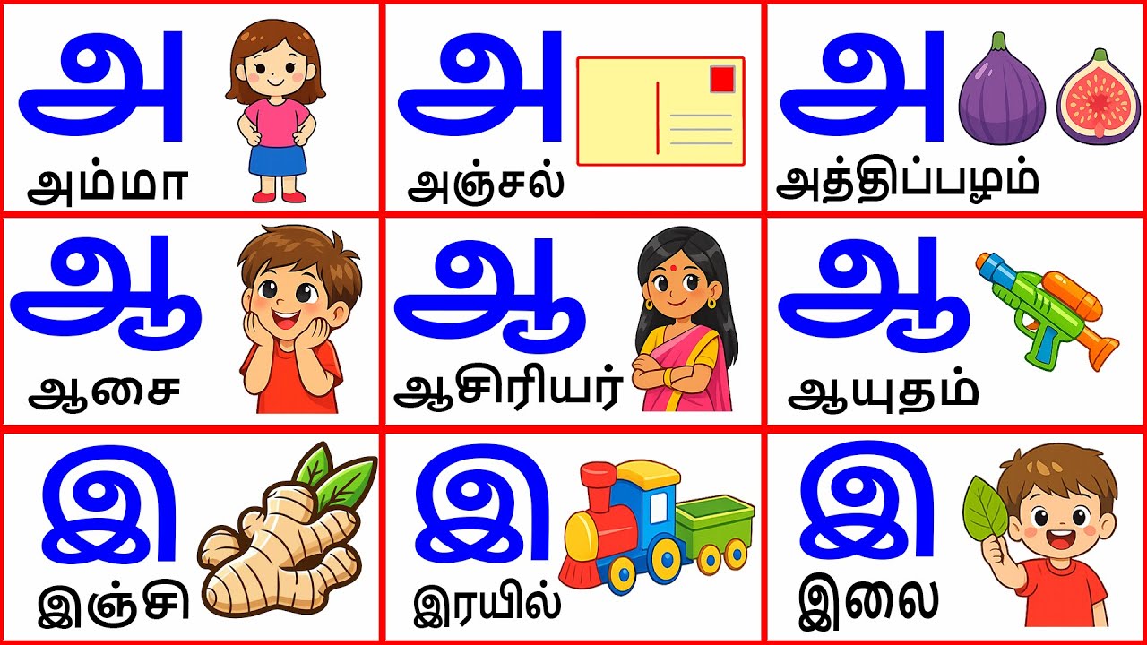 அஆஇஈ உயிர் எழுத்துக்கள்/Uyireluthukkal/Tamil Alphabets for kids/Aaaaeiee  @Khoshiofficial ​