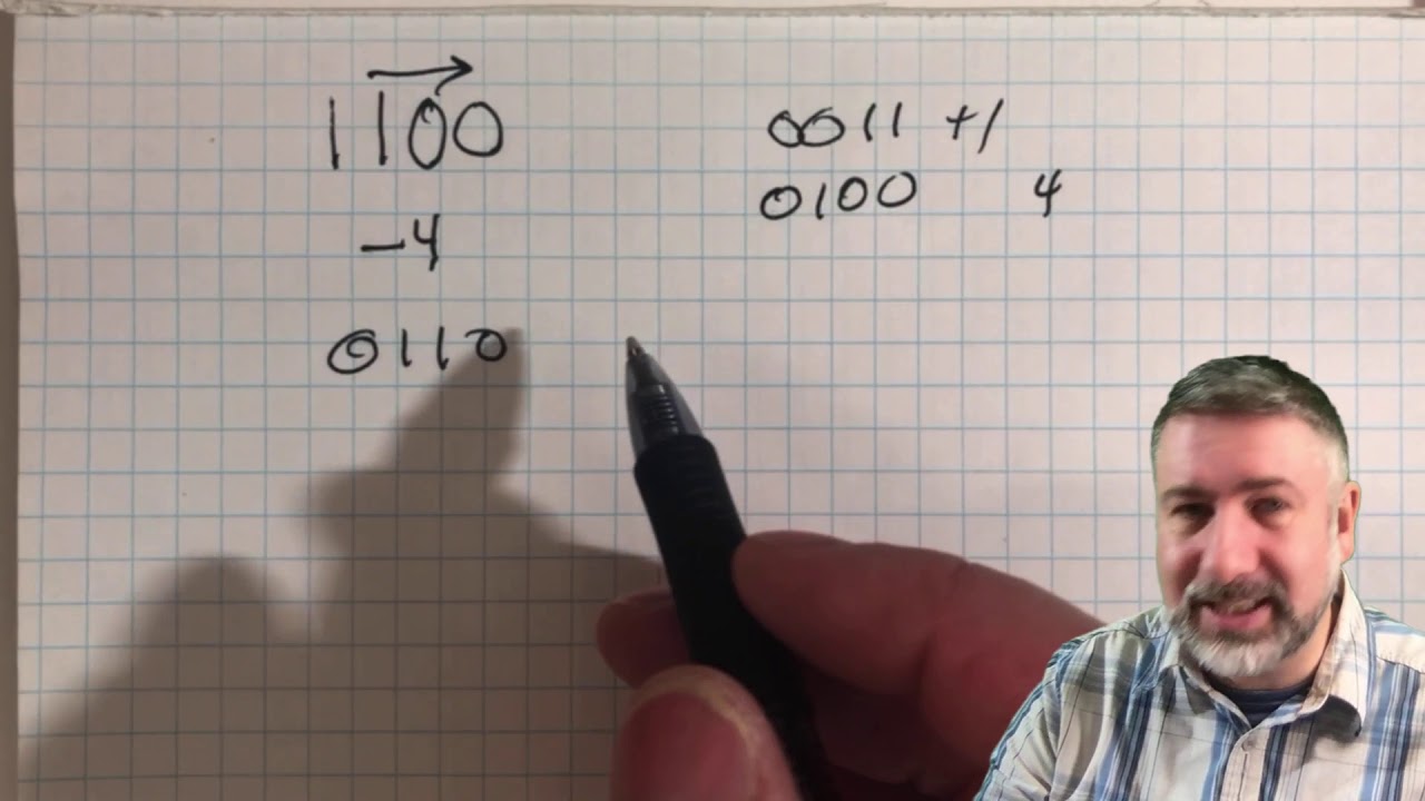MIPS shift instructions