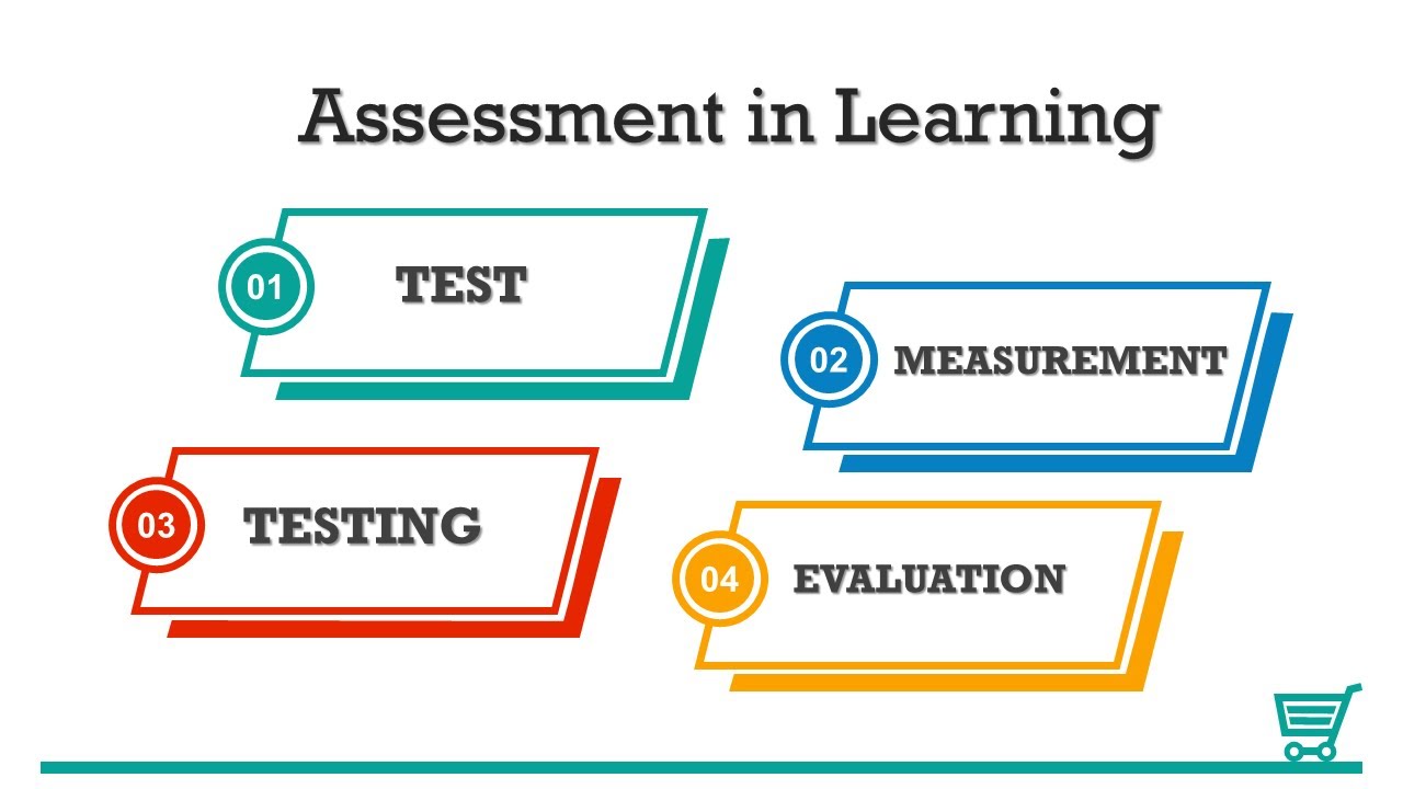 Basic Concepts in  Assessment I Sir Paeng