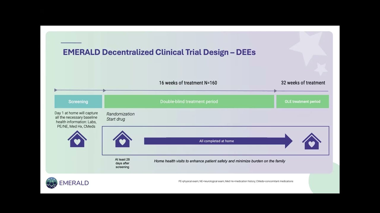 EMERALD Clinical Trial Webinar.