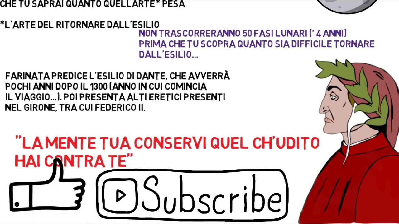 Divina commedia, inferno canto VI, VII, VIII, IX e X