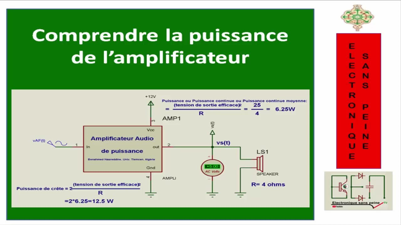 A 78 : Comprendre la puissance de l&rsquo;amplificateur