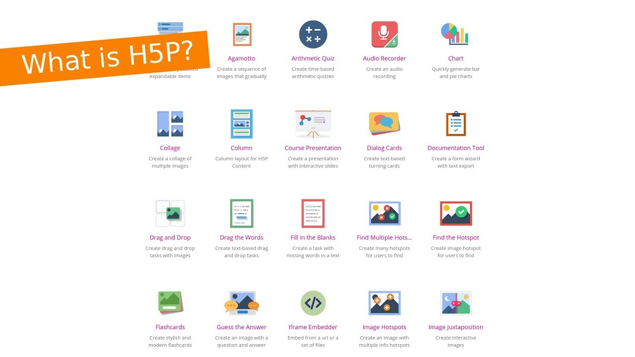 H5P Tutorials: What is H5P?