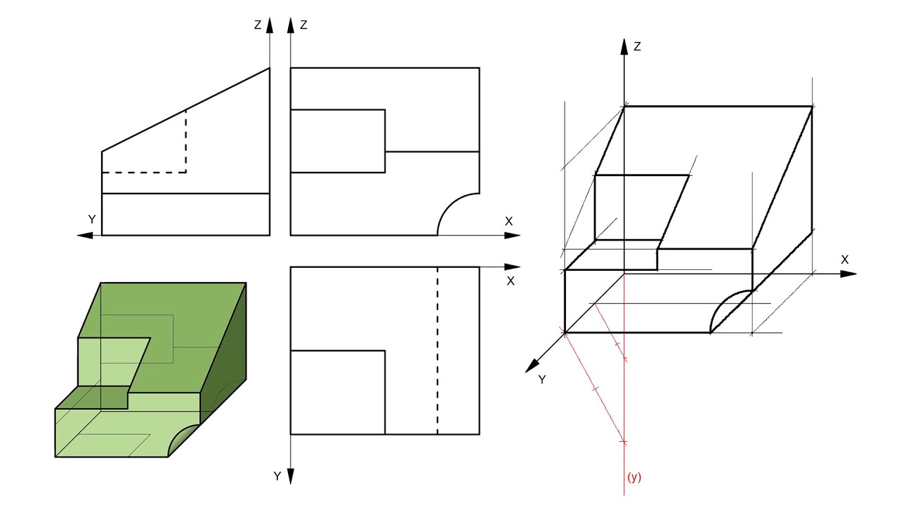 Perspectiva caballera con coeficiente de reducción de pieza
