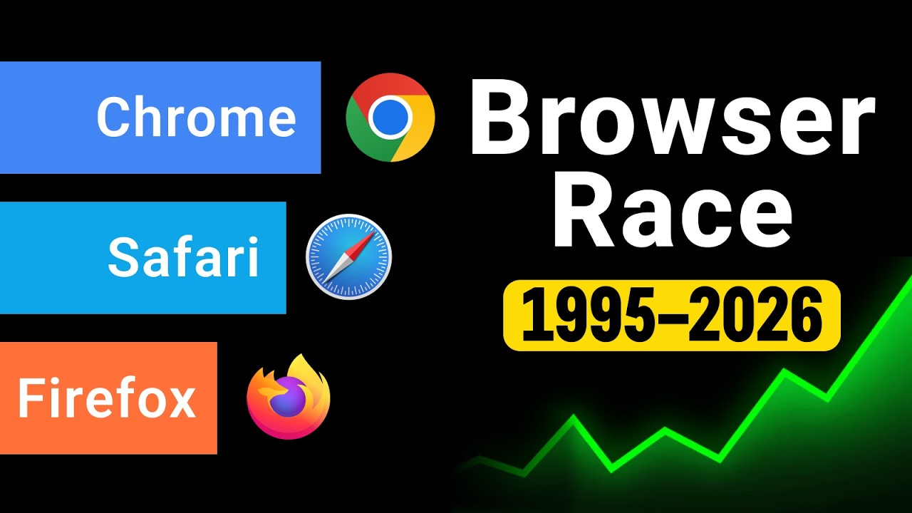 How Chrome Destroyed Every Browser - Most Popular Browsers (1995&ndash;2026)