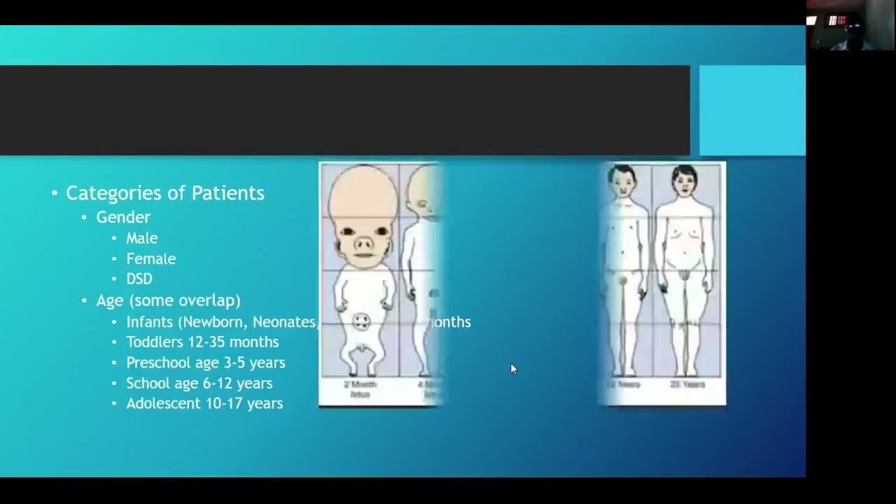 Principles of Paediatric Surgical Care