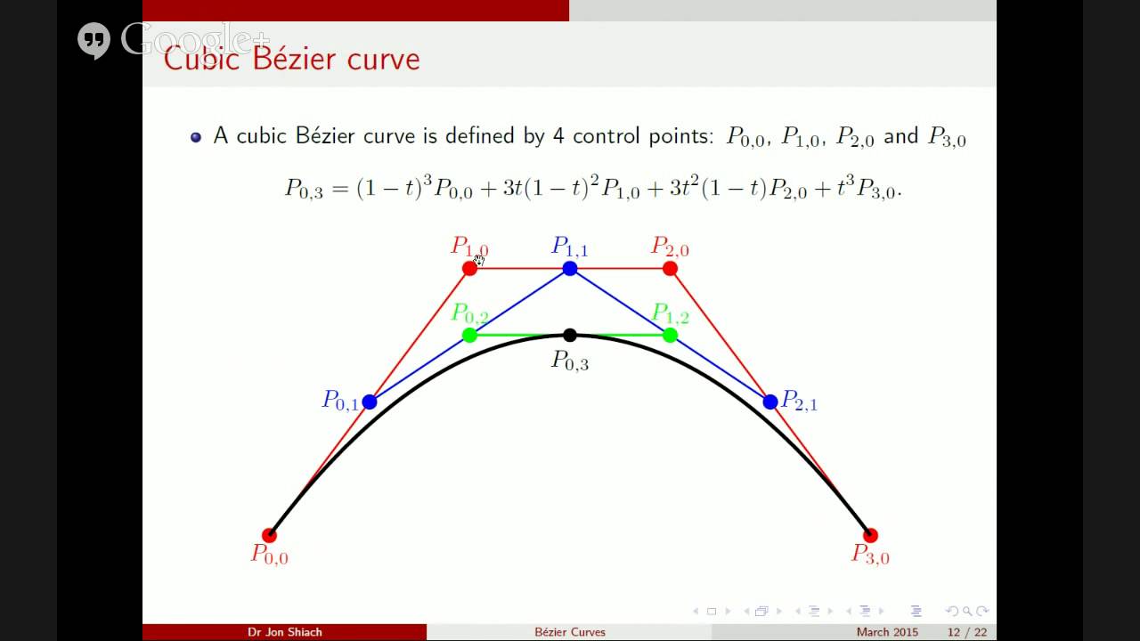 Bezier Curves