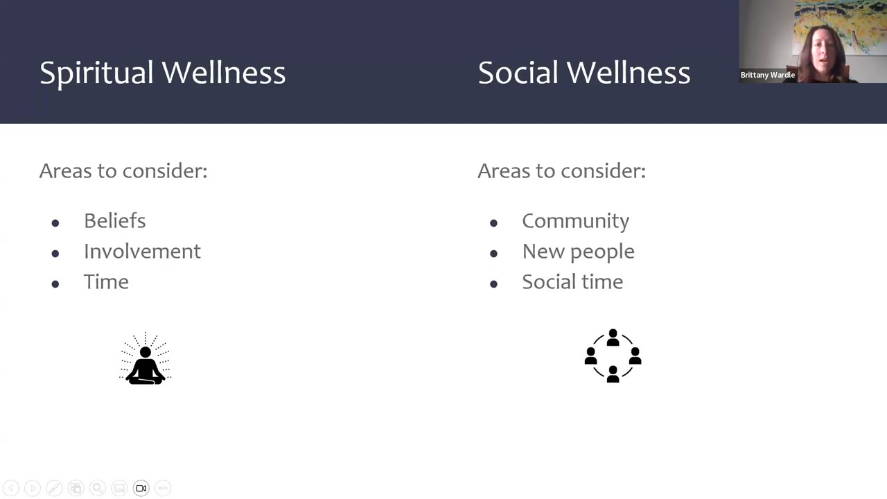 Navigating Mental Health, Substance Use, and Suicide Concerns for Yourself and Others