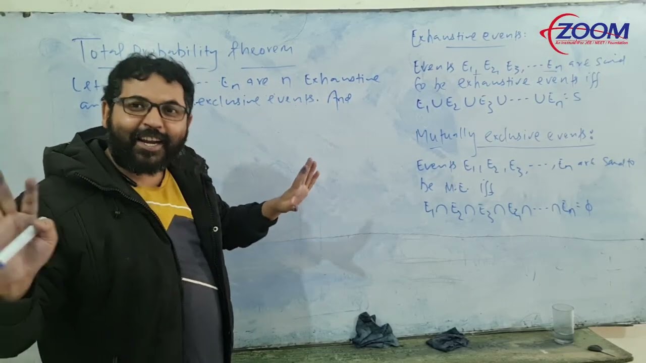 Total Probability theorem