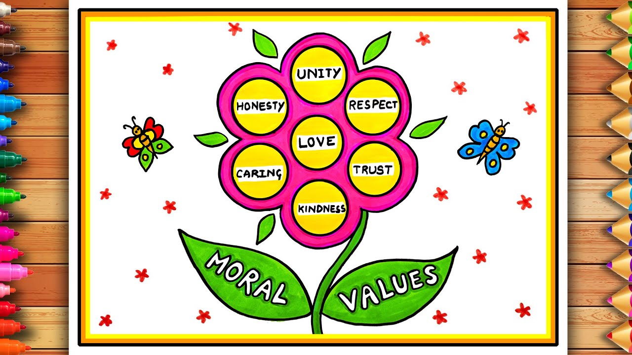 Moral Values Chart | Moral Values Project | School Activity | School Project | Moral Values Drawing