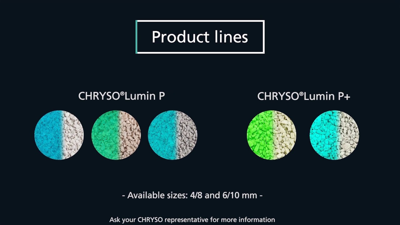 LuminTech® technology (TR)