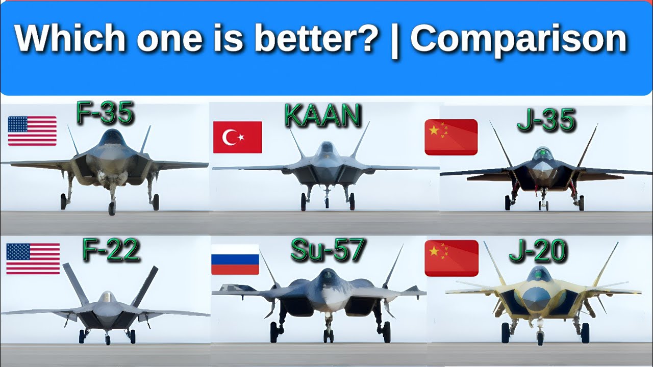 F-35 vs J-35 vs Su-57 vs KAAN vs F-22 vs J-20 | Ultimate 5th-Gen Fighter Jet Comparison |