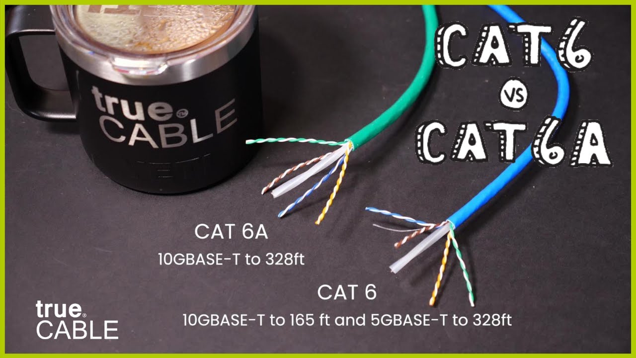 Кабель Ethernet Cat6 и Cat6A &mdash; в чем разница?