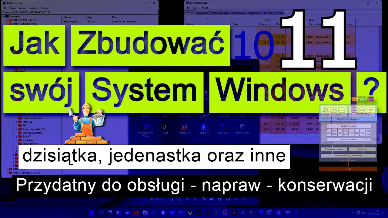 Jak Zbudować 