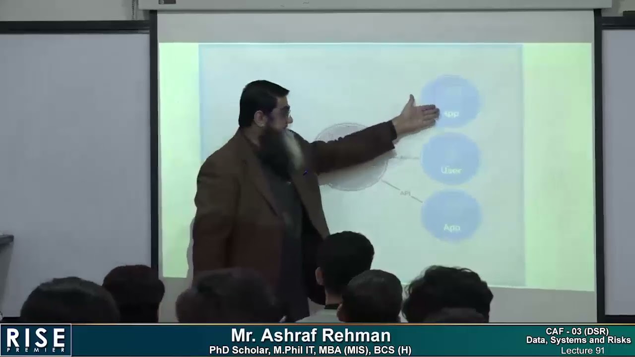 CAF 3 DSR   A  Rahman NB   Mar 2026   Lecture 91