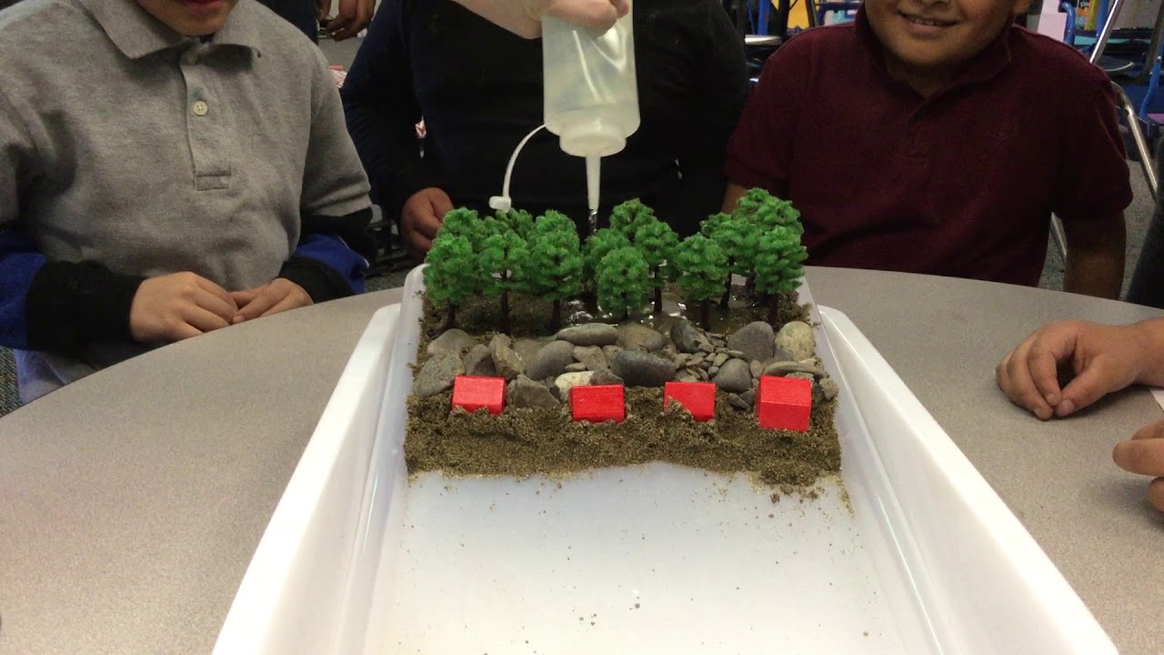 Landslide Experiment - Angel, baron, Damian, Estrella