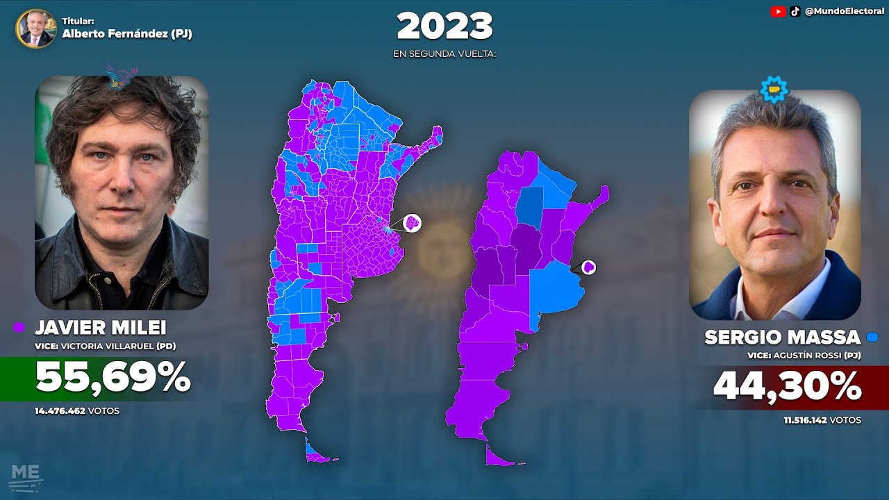 Las Elecciones para Presidente de Argentina (1916 - 2023) - Remake