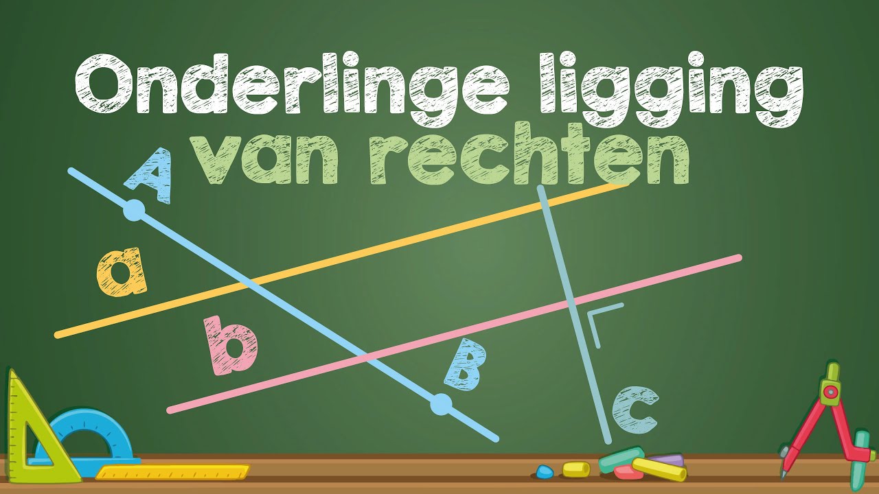 Onderlinge ligging van rechten: snijdende, loodrecht snijdende, evenwijdige en kruisende rechten
