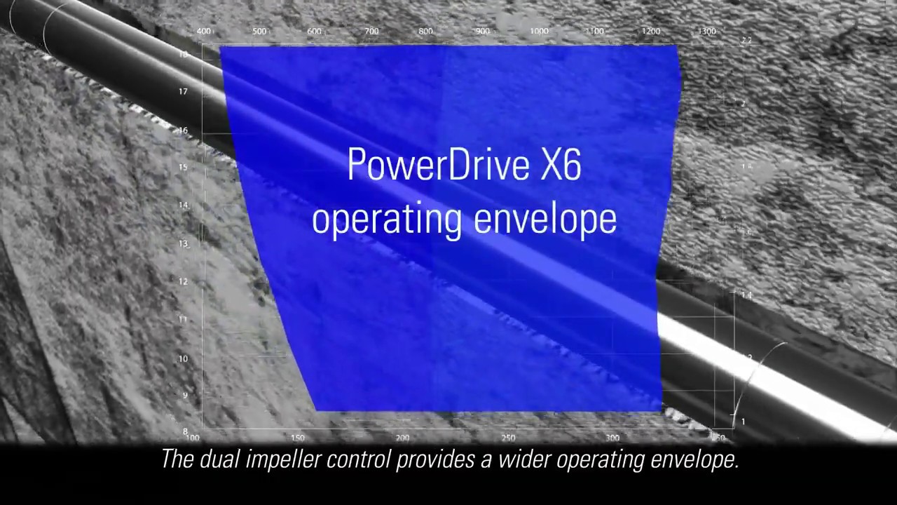Video Power Drive X6
