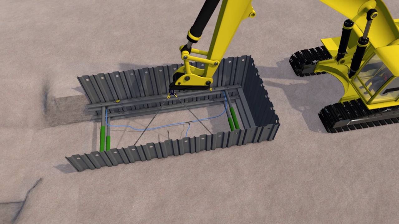 Hydraulic Waler Frames: Typical Installation Methodology