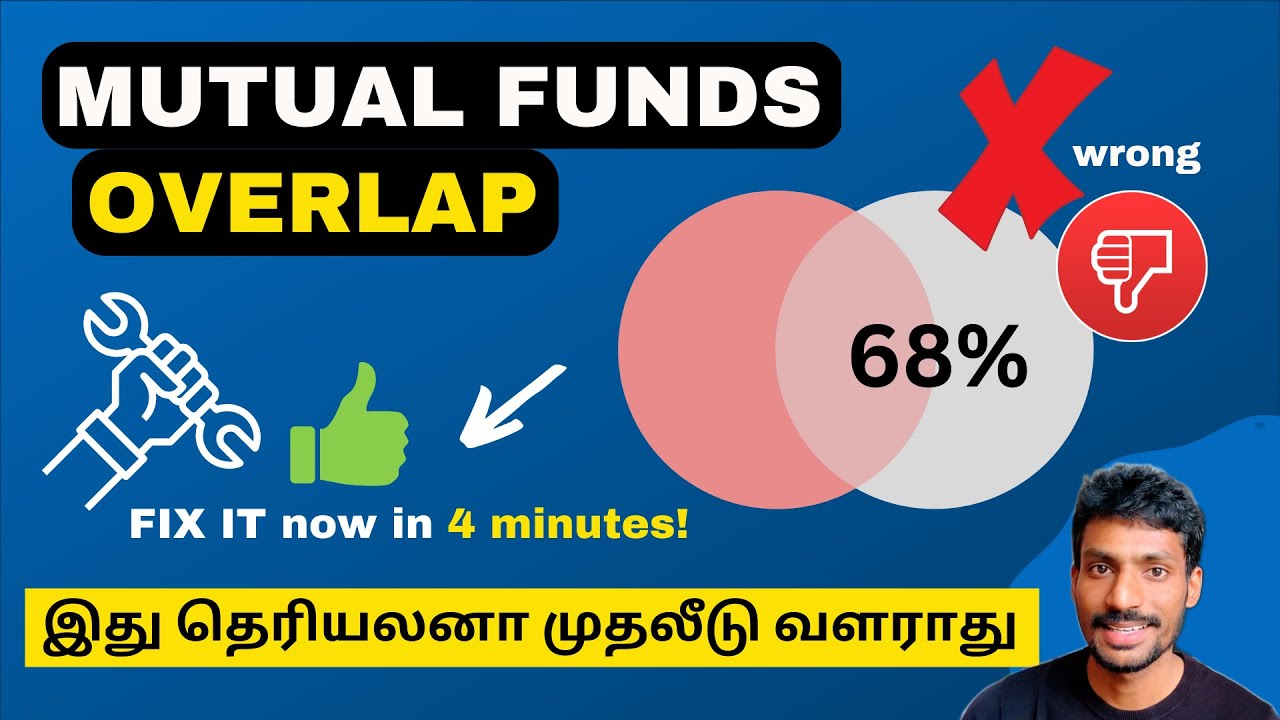 How to avoid mutual fund overlap? Fix your investments in 4 minutes