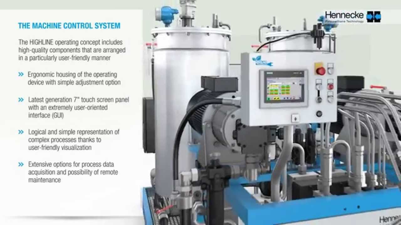 HIGHLINE compact high-pressure metering machines for two-component polyurethane applications