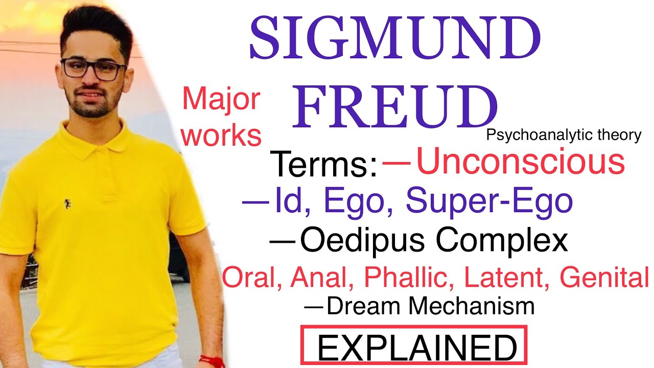 Sigmund Freud’s ||Unconscious || Id, Ego, Super-ego|| Oedipus Complex|| Etc., Psychoanalytic Theory