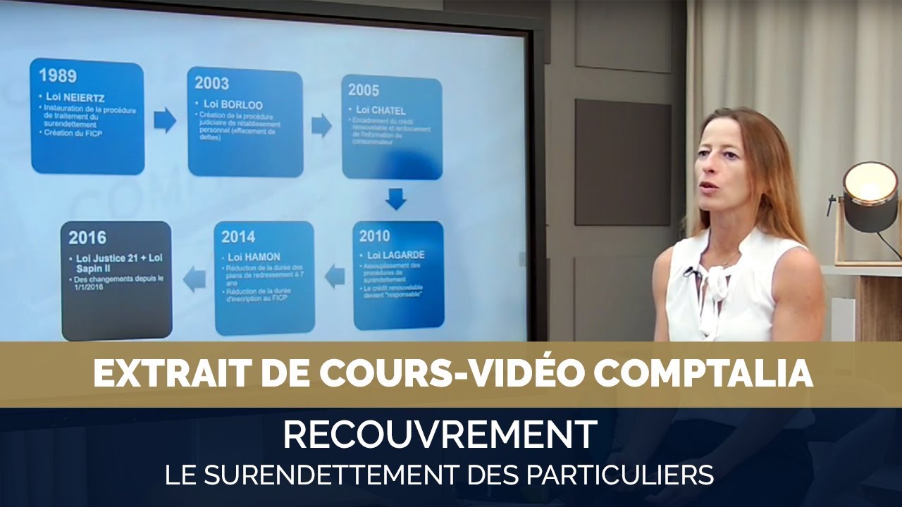 Le surendettement des particuliers  - extrait cours vidéo COMPTALIA
