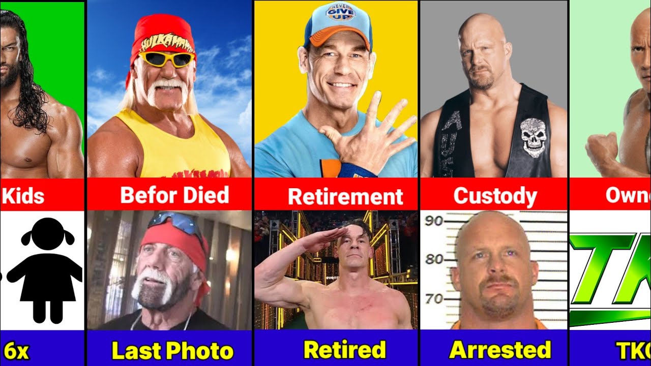 WWE Comparison : Hulk Hogan vs Steve Austin vs John Cena vs Roman Reigns vs The Rock 2026