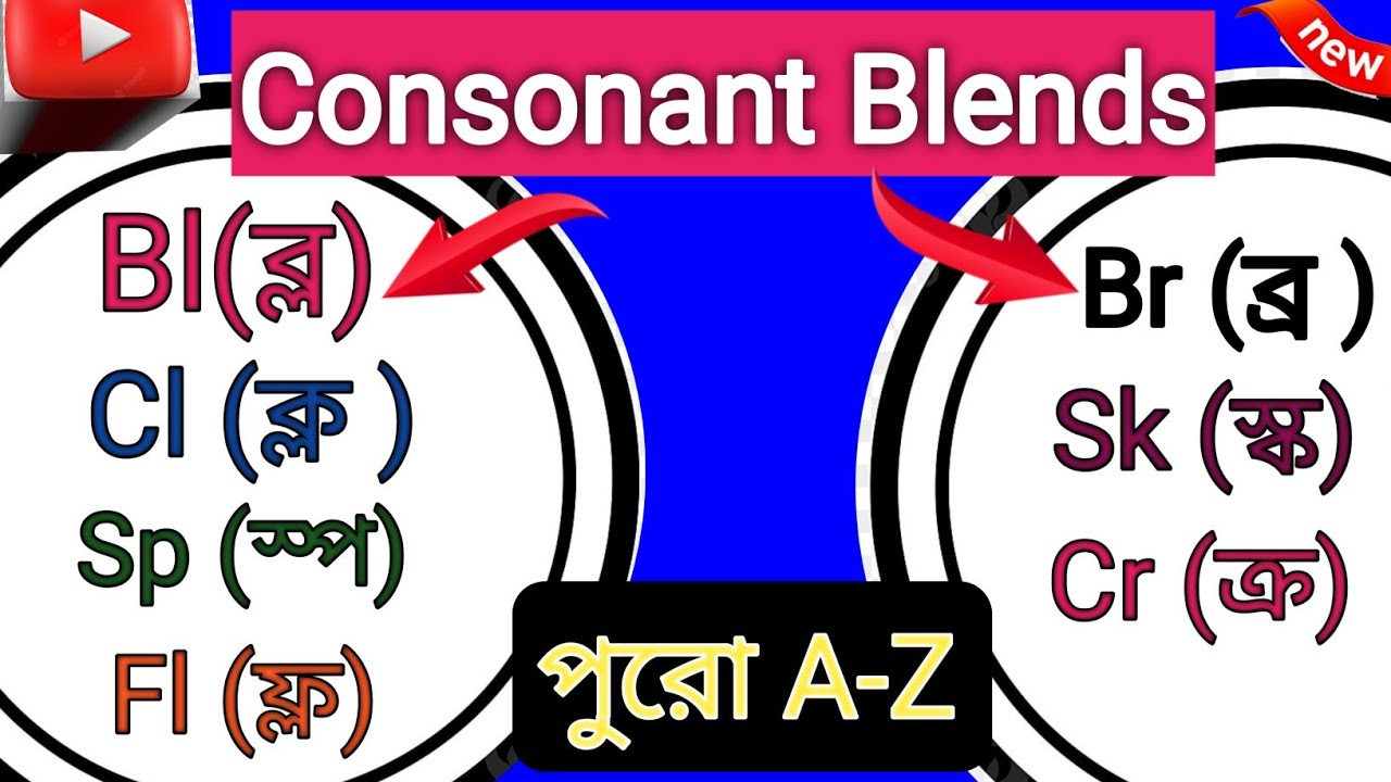 ইংরেজি যুক্ত বর্ণ | Consonant Blends In English | Phonics Blends | How To Improve Your Pronunciation